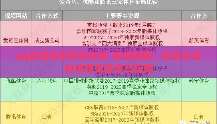 qq在哪买世界杯彩票-权威提醒,安全合法的体育竞赛参与指南 qq在哪买世界杯彩票-权威提醒,安全合法的体育竞赛参与指南