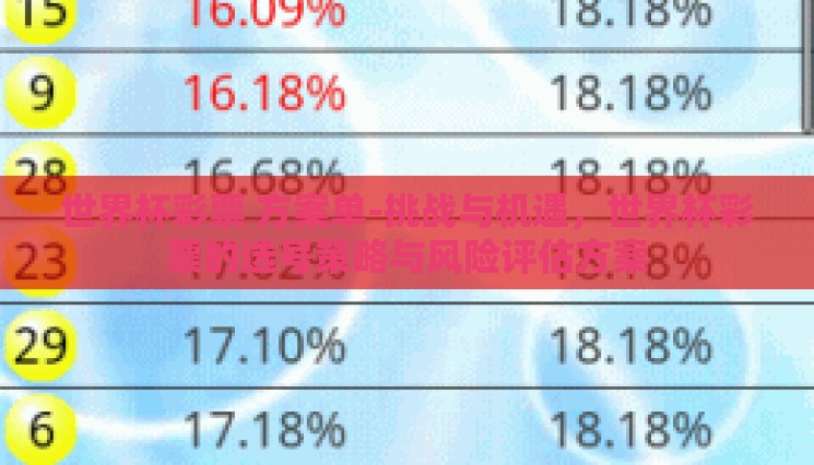 世界杯彩票 方案单-挑战与机遇,世界杯彩票的选号策略与风险评估方案 世界杯彩票 方案单-挑战与机遇,世界杯彩票的选号策略与风险评估方案