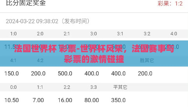 法国世界杯 彩票-世界杯风采,法国赛事与彩票的激情碰撞 法国世界杯 彩票-世界杯风采,法国赛事与彩票的激情碰撞