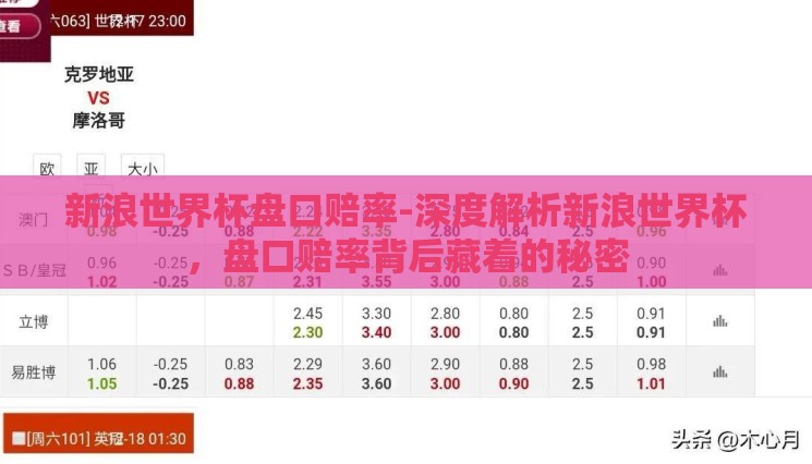 新浪世界杯盘口赔率-深度解析新浪世界杯,盘口赔率背后藏着的秘密 新浪世界杯盘口赔率-深度解析新浪世界杯,盘口赔率背后藏着的秘密
